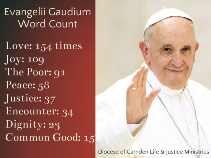 La “exhortación” del Papa: Evangelii Gaudium