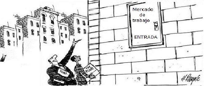 Salario mínimo vs. Realidad
