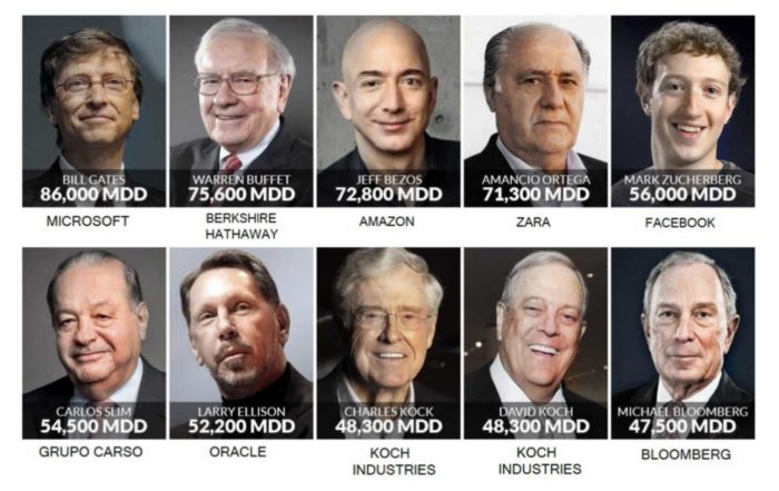 La “culpa” por ser buen empresario [3-7] — por Leonard Peikoff
