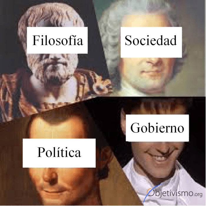 Capítulo 10: Gobierno — OPAR [10-0]